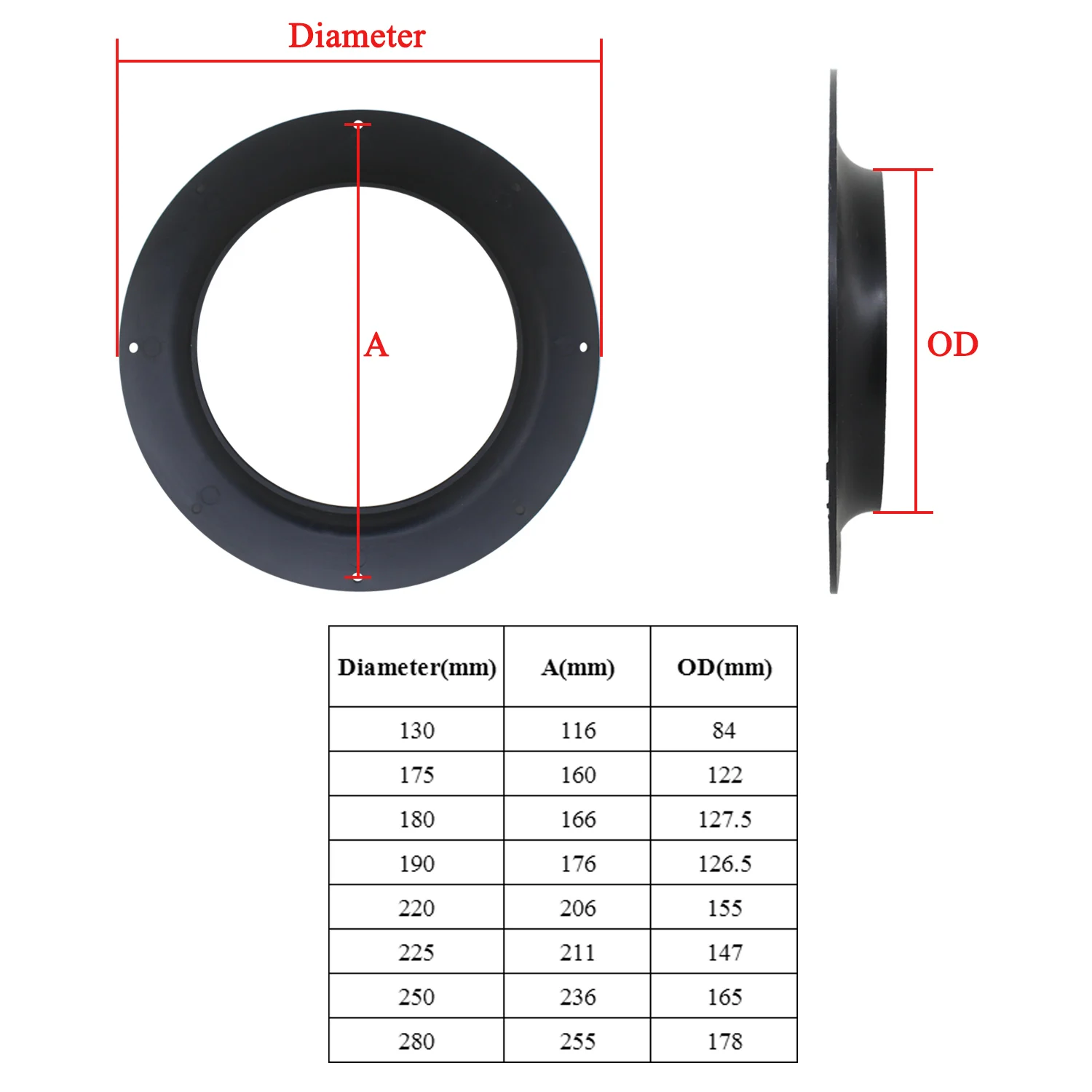 

Vortex type backward dip centrifugal fan accessories plastic blower Fan guide ring 1PC Centrifugal Fan Inlet Ring