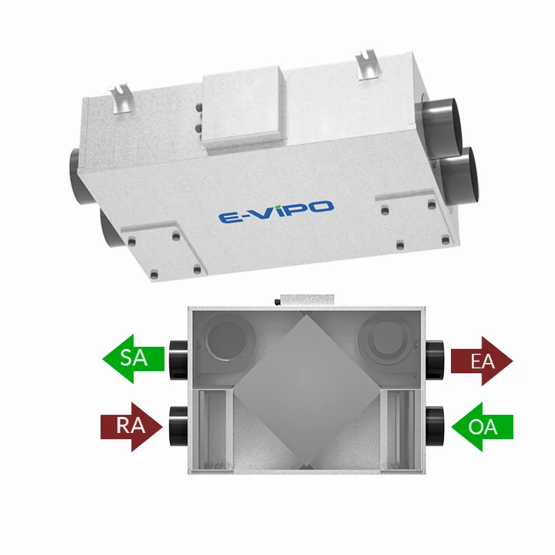 Double Flow VMC Heat Recovery HRV Ventilation Bypass Function Fresh Air Extract Air Double Way Ventilation System