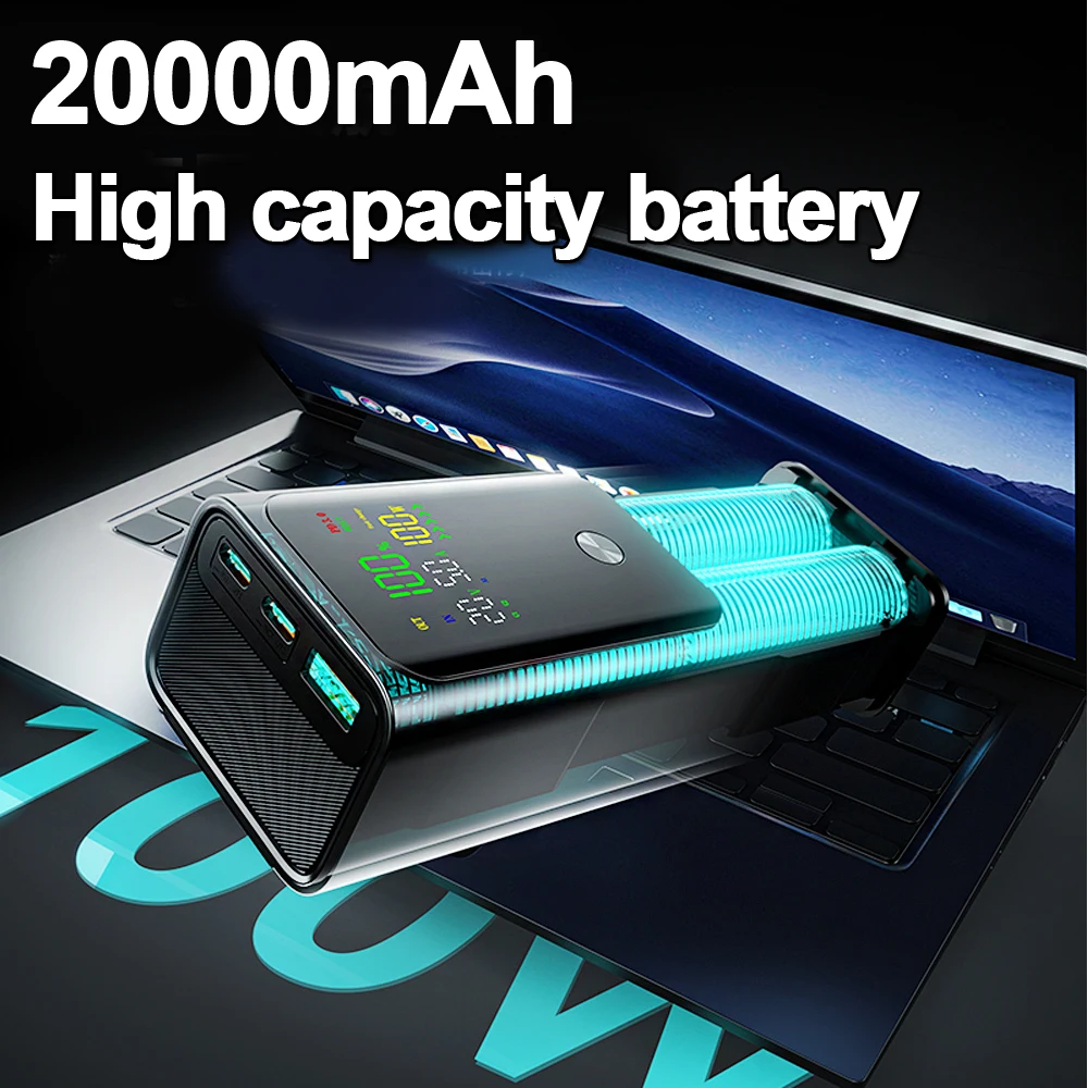 Ranwomen 20000mAh 100W Bidirectional Fast Charging High-capacity Power Bank Portable Charger External Battery For Charge Laptop