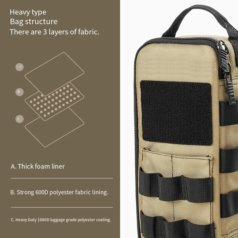 Heavy Duty Small Tool Bag Pouch Portable Utility Organizer Case Perfect for EDC, Motorcycle, Road Bike, Electricians-A07G view 2