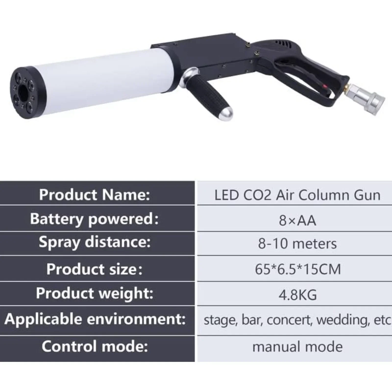 CO2 Handheld Fog Gu…