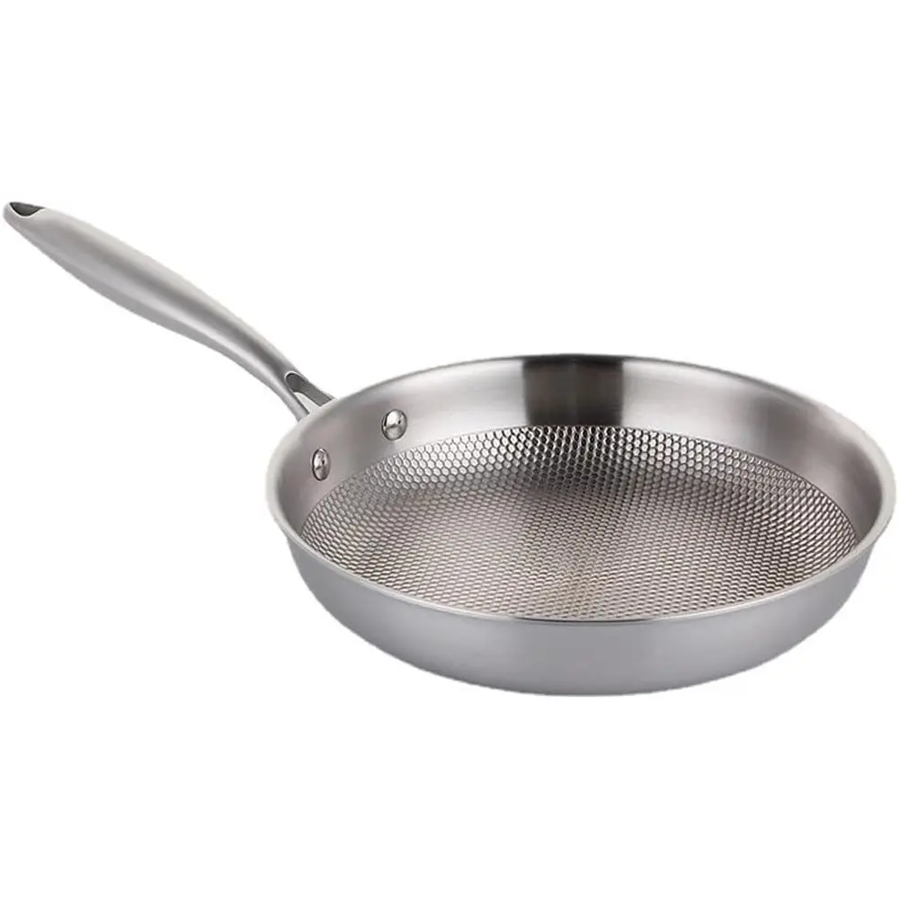 

Сковорода для омлета и стейка из нержавеющей стали с антипригарным покрытием и отличной теплопроводностью