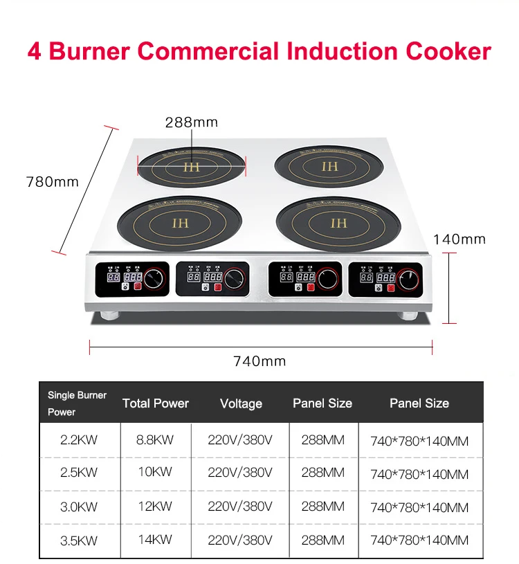 Thumbnail 2 - #5 Highest Rated Induction Cookers to Buy in 2026