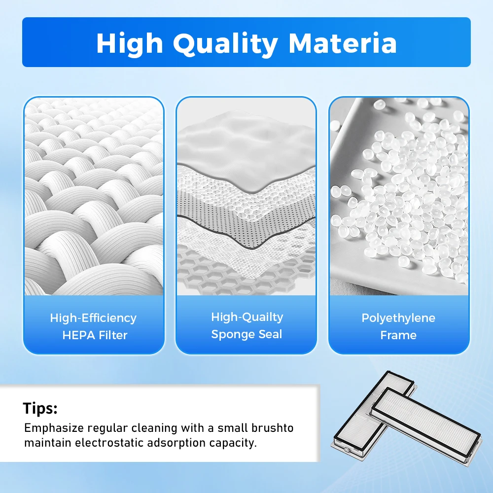 Replacement Hepa Filter For Xiaomi Robot Vacuum S40 OV81/S20+ B108GL/X10+/X20+ S40C H40/M40S OV31CN Omni 1S B101CN B116 Parts view 5