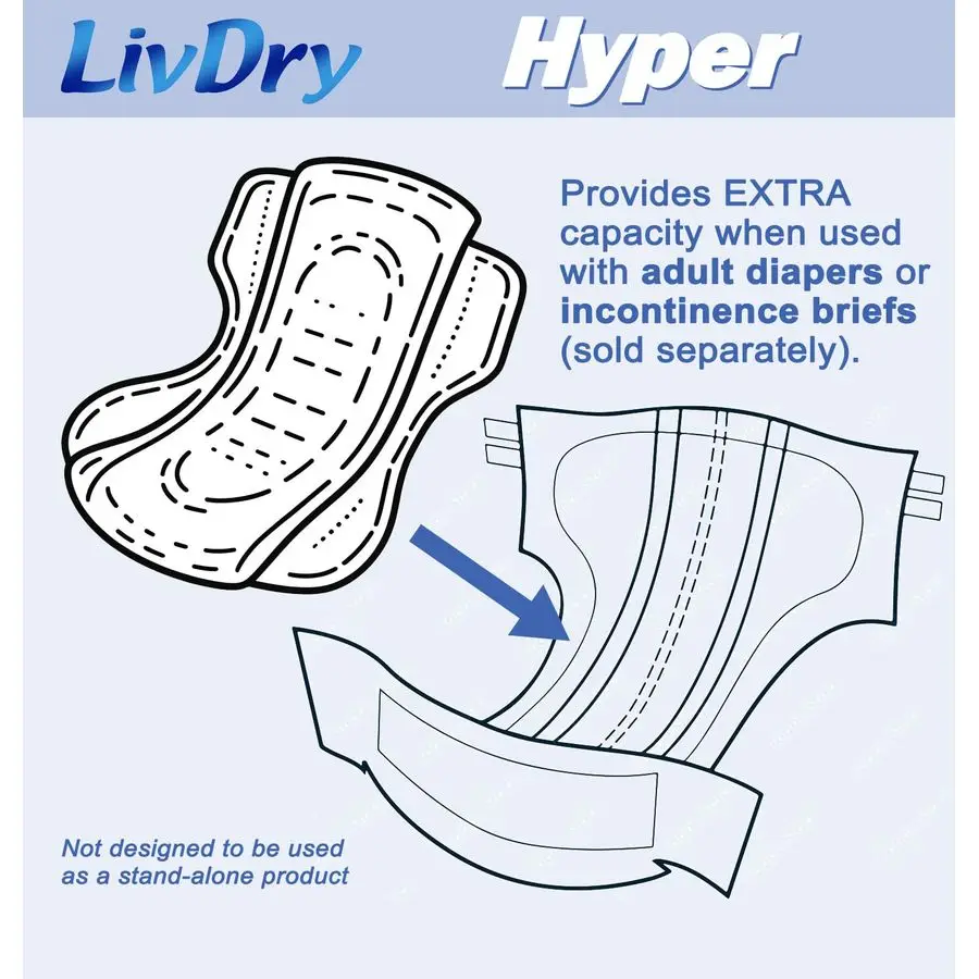 High Absorbency Pad Insert for Incontinence Briefs and Adult Diapers, Women and Men, Hyper 1200 120 Count