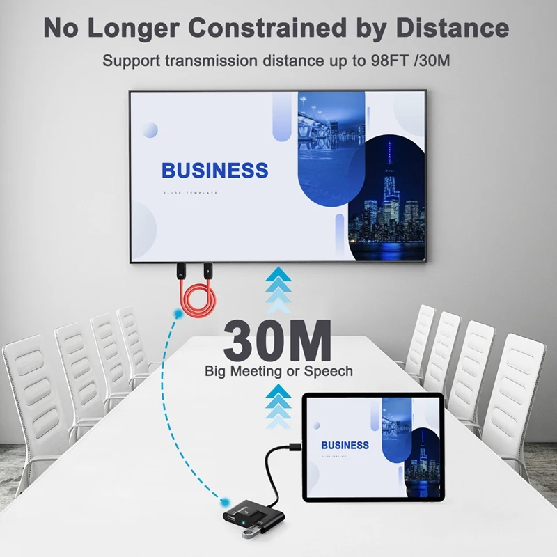 جهاز إرسال واستقبال لاسلكي متوافق، USB C لاسلكي - متوافق مع صوت الفيديو إلى التلفزيون/الشاشة