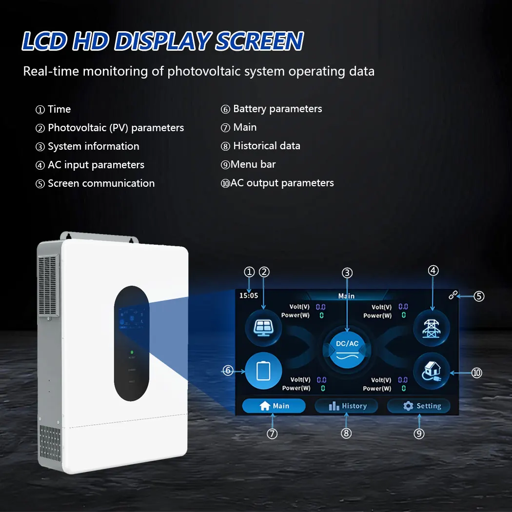Y&H 12KW Hybrid Solar Inverter 48V Split Phase 120V/240VAC Inverter Parallel Support 6 Units, MPPT 200A Solar Charger PV 500VDC view 5