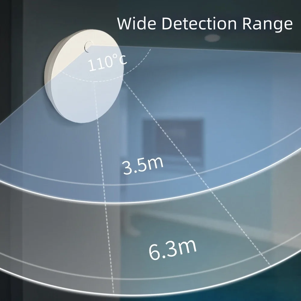 For Tuya WiFi 24G Millimeter-wave Human Presence Sensor For Zigbee Sensor Switch Microwave Detector Sensors ﻿