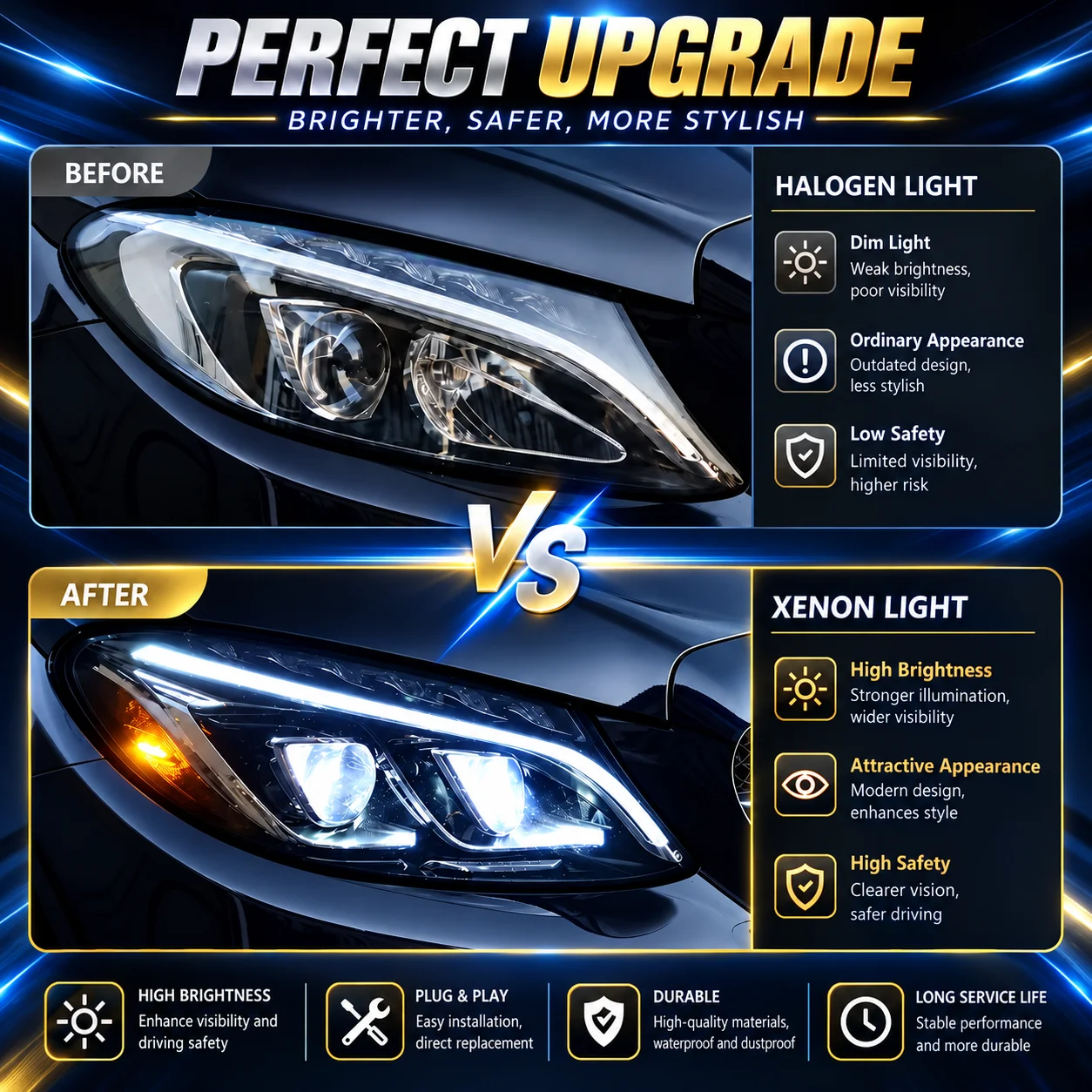 Car LED Headlights for Benz C Class W205 2015-2018 Headlight Assembly with DRL Daytime Running Lights and Dynamic Turn Signals Automotive Lighting Accessories