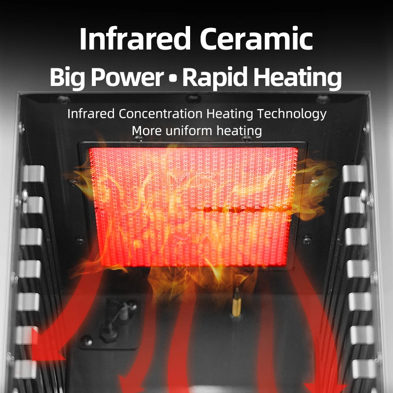 Hornos de encimera de uso doméstico a Gas de cocina rápida, horno tostador, parrilla de carne asada de red de capa de acero inoxidable