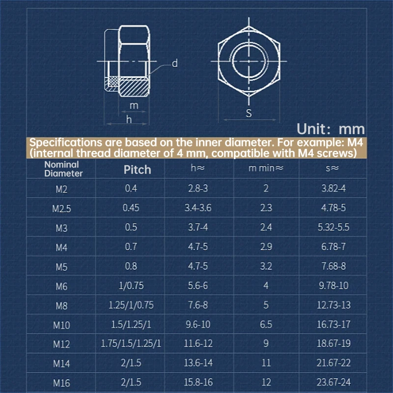 201/304/316 Stainless Steel M2 M2.5 M3 M4 M5 M6 M8 M10 M12 M14 M16 Hex  Nylon Insert Self Lock Nut Hex Nylock Anti-Slip Locknuts