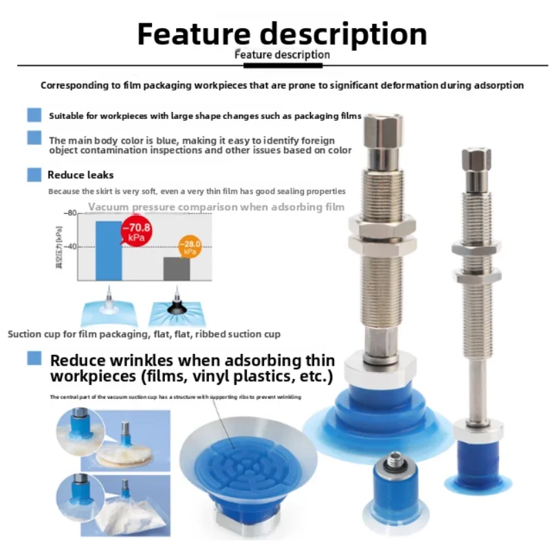 SMCZP3P-20PTSF/ZP3P-25PTSF вакуумная упаковочная машина, устройство подачи пакета, открытие, специальный манипулятор, присоска