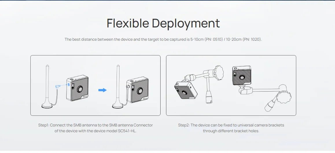 Milesight-Sensing Camera Colabore com a AI Sensing Platform, X1