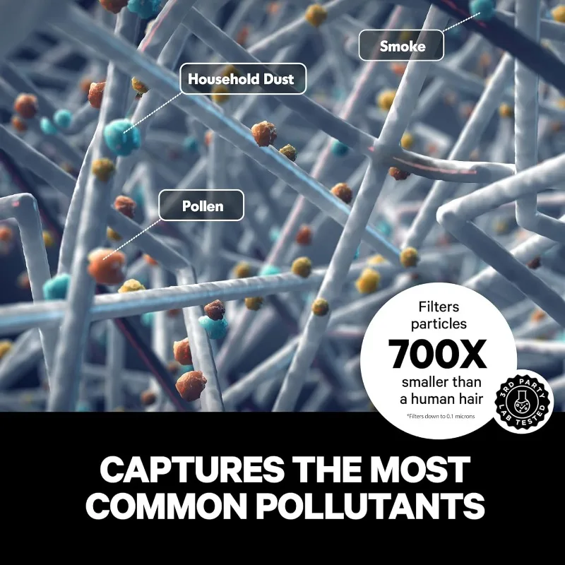 Purificateurs d'air puroair hepa, couvre jusqu'à 1,115 sq, leans air automatiquement 24/7 livres, jusqu'à 99% de fumée