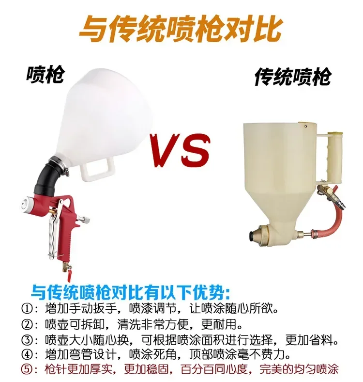 Stable Funnel Spray Gun Stone Paint Waterproof Coating Plastic Funnel Spray Gun Putty External Wall Diatomaceous Mud Coating Spr