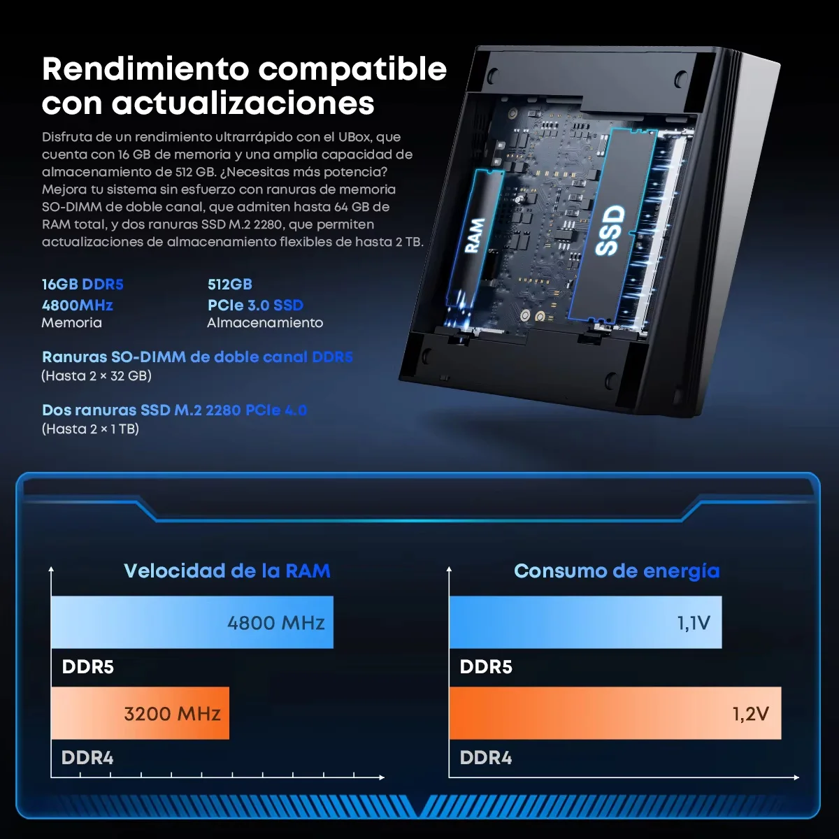 CHUWI GemiBook XPro ordinateur portable Intel N150 14.1 ''16GB RAM 512GB SSD Windows 11 ordinateurs portables Intel Alder Lake Quad Core CPU