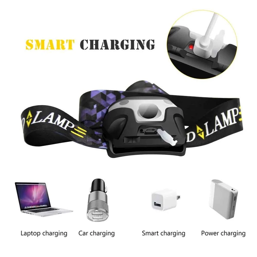 Powerfull LED Headlamp Rechargeable Body Motion Sensor Headlight Camping Flashlight Head Light Torch Lamp With USB Lantern