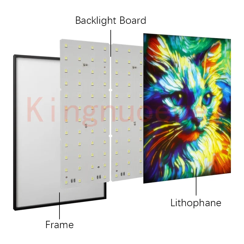 Lithofhaan LED Backlight Board Kit Dimbaar Fotolijst USB-voeding Geschikt voor Bambu reliëfbord, Compatibel met KC009