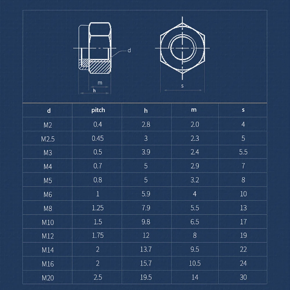 304 Stainless Steel Hex Hexagon Nylon Lock Nut Locknut M2 M2.5 M3 M4 M5 M6 M8 M10 M12 M14 M16 M18 M20 M22 M24 M27 M30