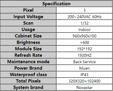 AISE3 indoor simple box  200~240VAC 60Hz P3 960x960x100MM 320X320Pixels 102400Pixels 1920HZ Back Service IP43
