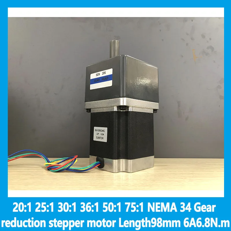 20:1 25:1 30:1 36:1…