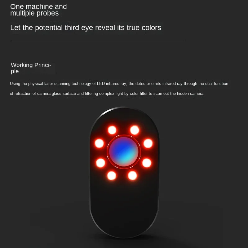 Anti Candid Camera Detector, Proteja sua privacidade em Hotéis