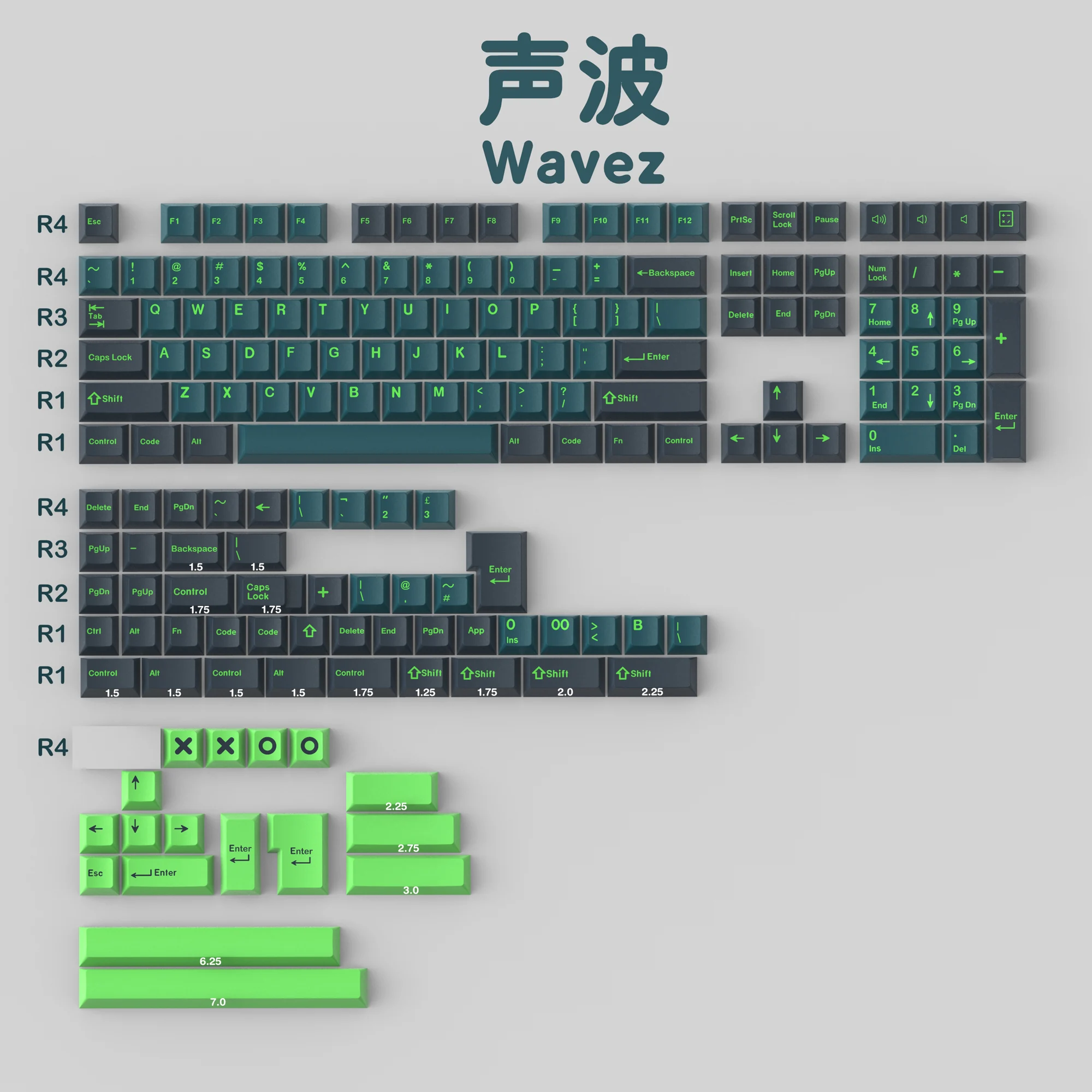 Wavez Keycap abs Double shot Kirsch profil Keycaps