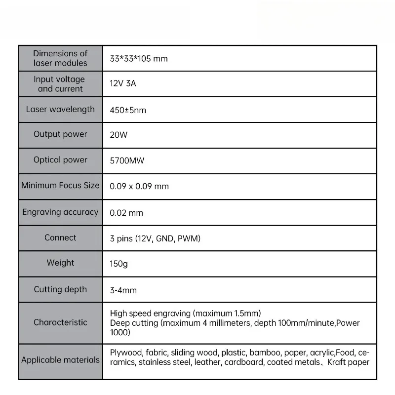 【EU】20W Fixed Fo-cus He-ad with TTL PWM for C-NC 3018 P-RO MAX Engraving Machine Module for C-NC Cut