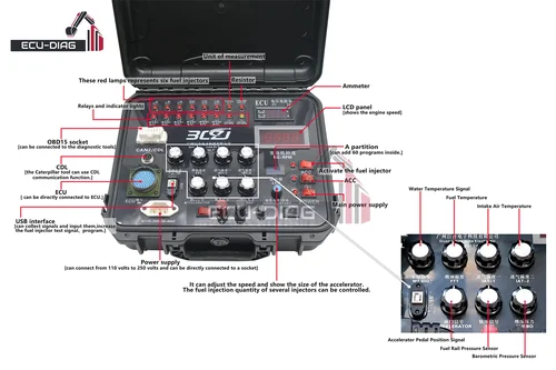 Imagen 2 del producto Banco de prueba diésel ECU ECM instrumento multifuncional para C6.4 6,6 C7 C9 320E EC210B para Cummins CM850 HINO ISUZU DOOSAN