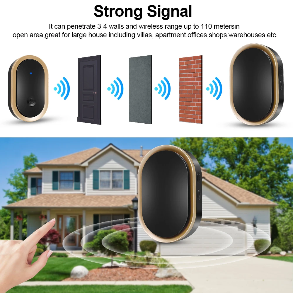 Smart Home Wireless Doorbell 300M Range 36Songs Waterproof Door Bell Chime Kit With LED Flash For Outdoor Store Office EU Plug