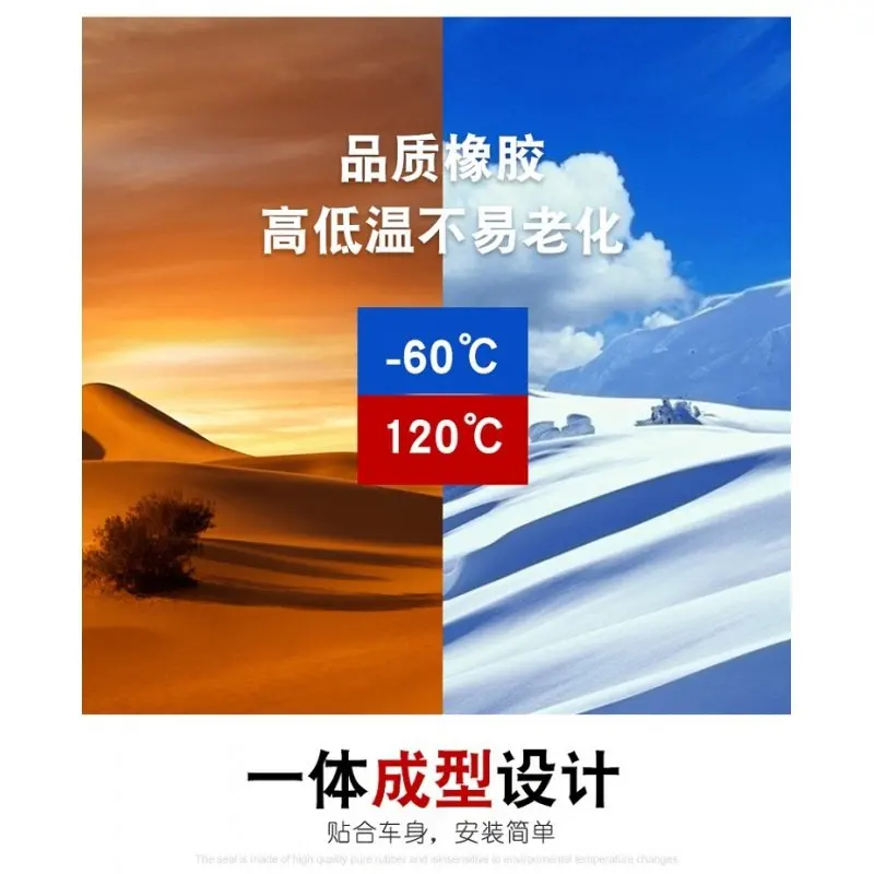 FOR Beijing Hyundai IX35 Laons Coolpad Leading Reina Yuxiang Yazun Tusheng Sunroof Glass Sealing Strip Rubber Strip
