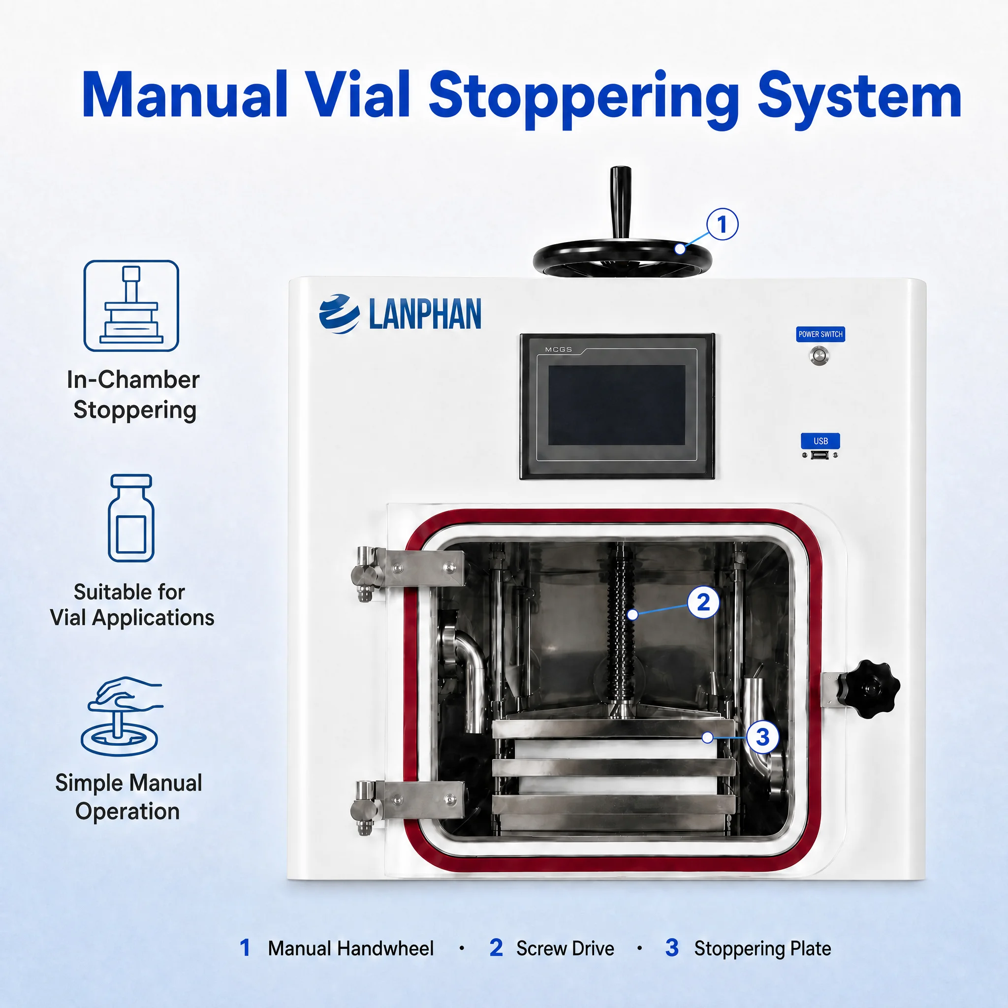 Pilot Scale Freeze Dryer Lyophilizer For Peptides Biotech R&D Food Chemical Processing -75°C Cold Trap Manual Vial Stoppering