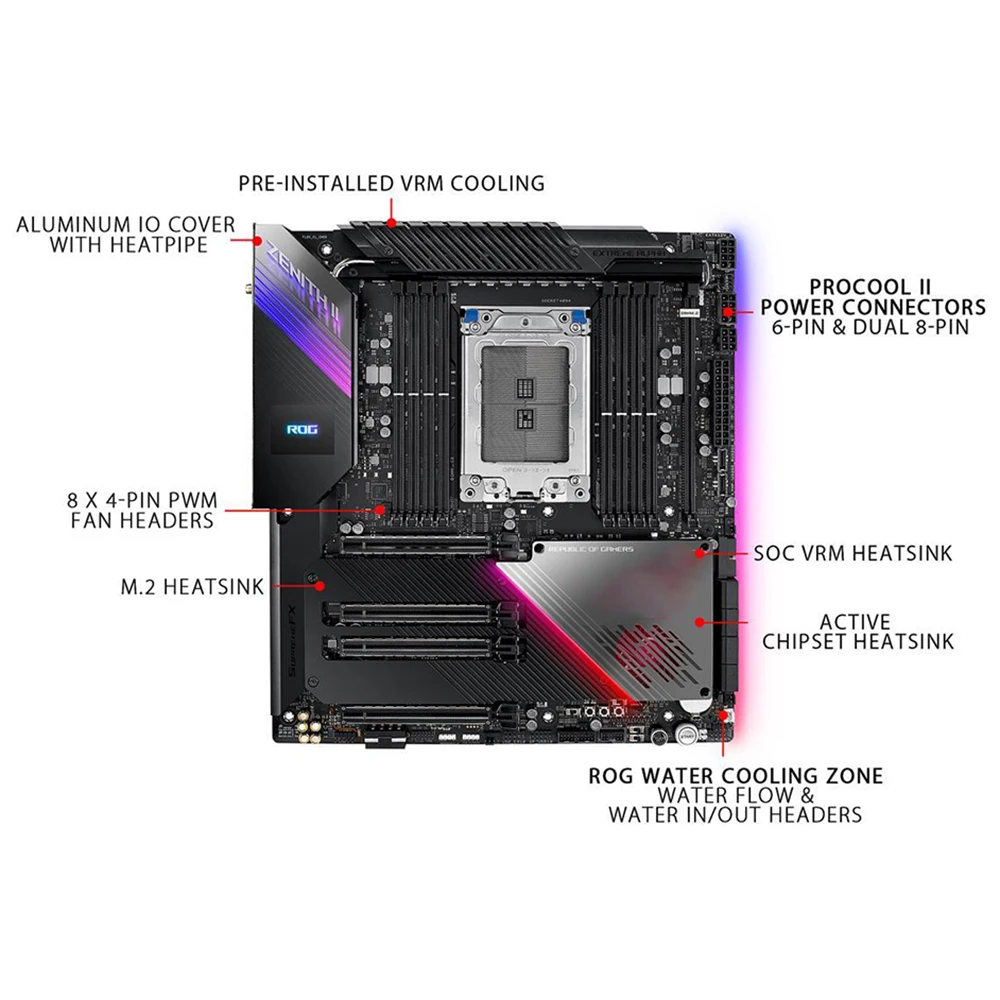 Материнская плата ROG Zenith II Extreme Alpha для ASUS TRX40 Socket sTRX4 DDR4 M.2 USB3.2