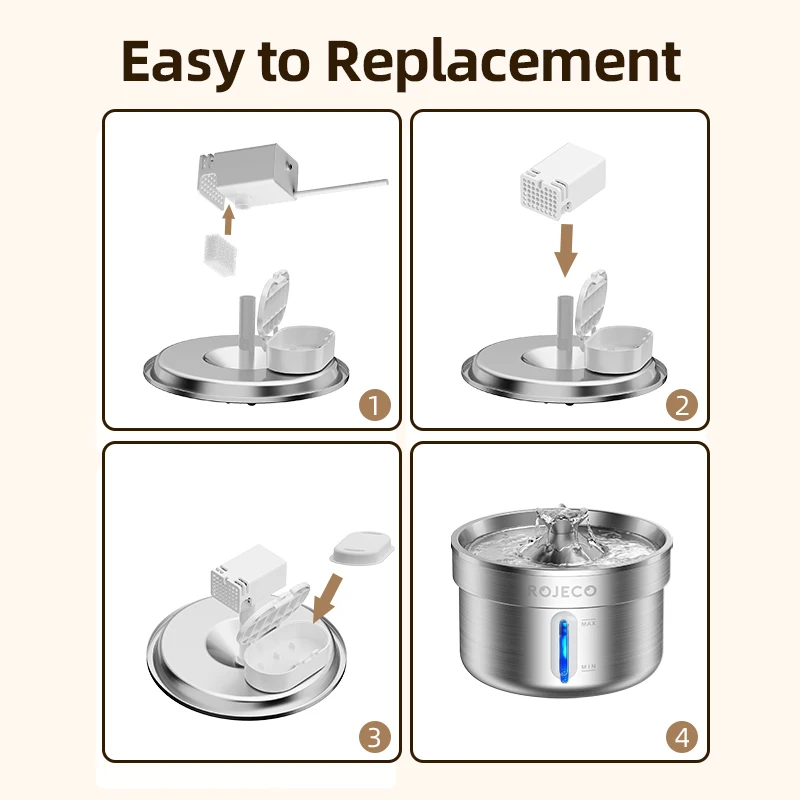 ROJECO Replaceable Water Fountain Filter For 2L Stainless Steel Cat Water Foutain Filters Cat Drinkers Pet Water Purifier Filter gallery 3