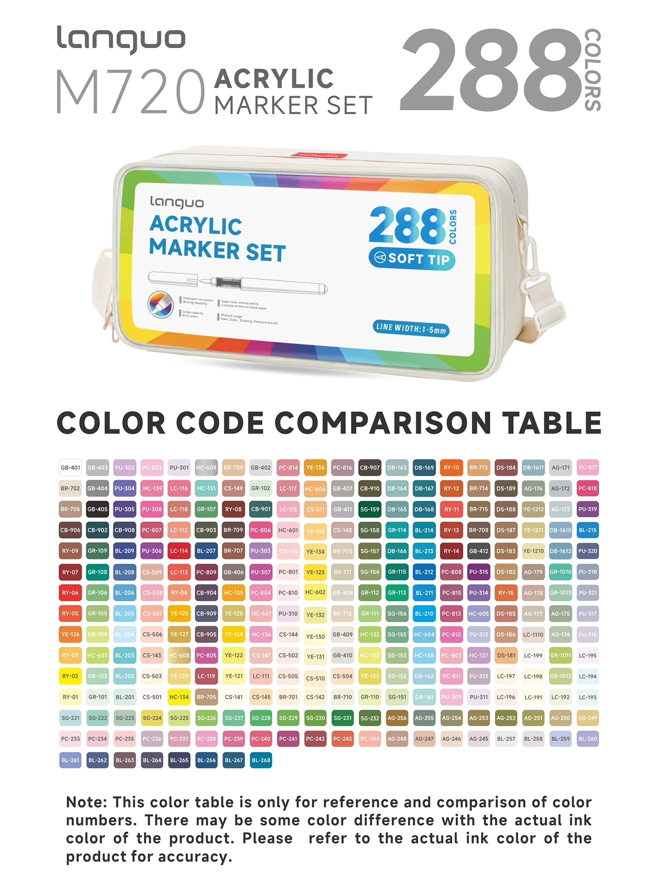 Languo 288/240 Kleuren Direct Liquid Acrylmarker Set met Vervangbare Punten Studenten DIY Graffiti Tekenen Schilderen Pen