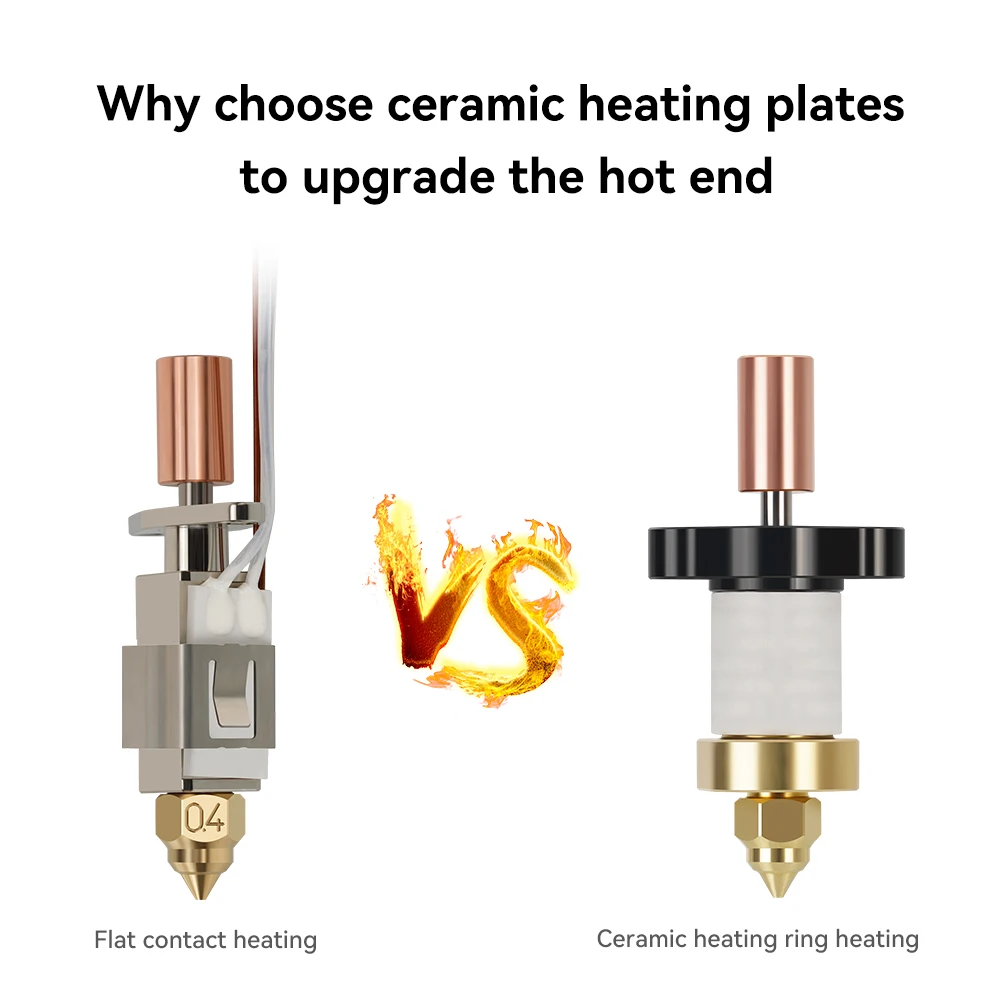 For Creality Hotend CR-M4 K1 K1 Max Hotend Kit Ceramic Heating Block For Creality K1 Upgrade Hotend Nozzle Placted Copper