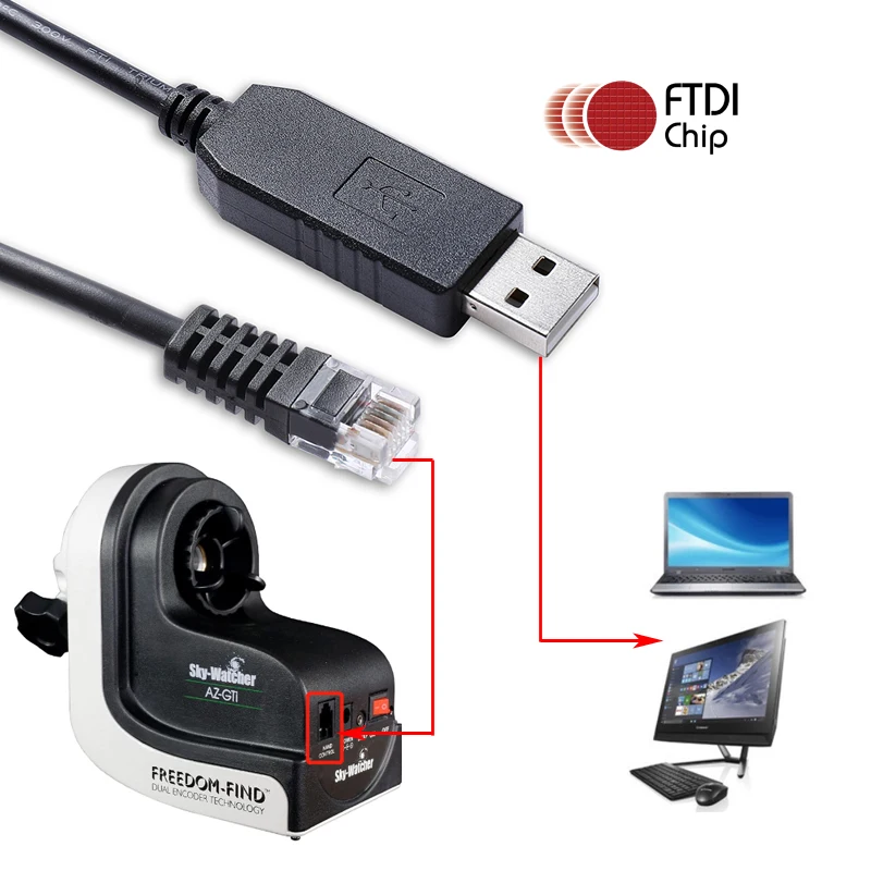 Skywatcher AZ-GTI Mount PC Link Communication EQMOD Cable FTDI FT232RL USB Uart TTL to RJ12 6P6C PC Control Cable