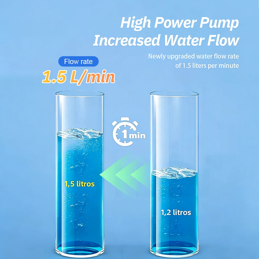 Electric Water Pump 12V 1.5L/min Faucet Kitchen Automatic Suction Pump RV/Boat Water Pump Caravan Motor Boat Kitchen Water Pump