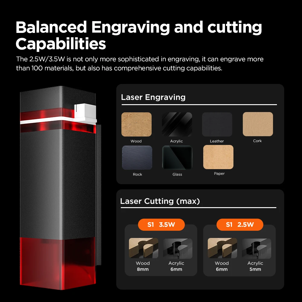 ACMER Mini Portable Laser Engraving Machine DIY Laser Cut Engraver For Engrave Logo Wood Lacquered Metal Acrylic Glass Leather