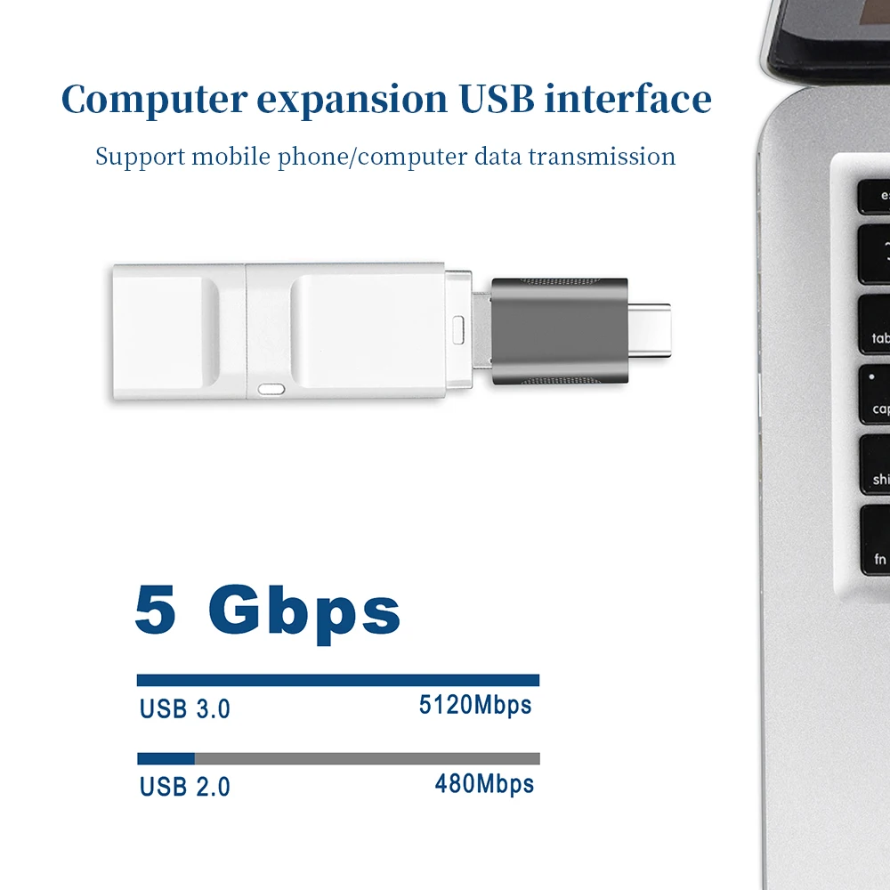 Type-C Naar Usb 3.0 Adapter Interface Converter Type C USB-C Naar Usb Geschikt Voor Macbook Docking Notebook Mobiele telefoon