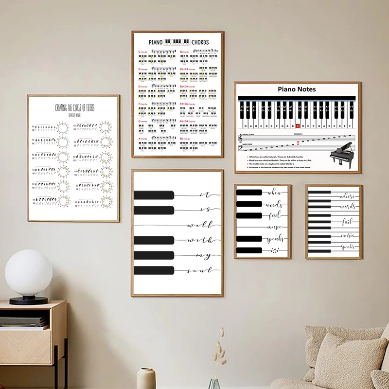 Piano Notes Music Art Poster Prints Classroom Decor Piano Lovers Gifts Music Wall Art Canvas Painting Home or Office Decoration