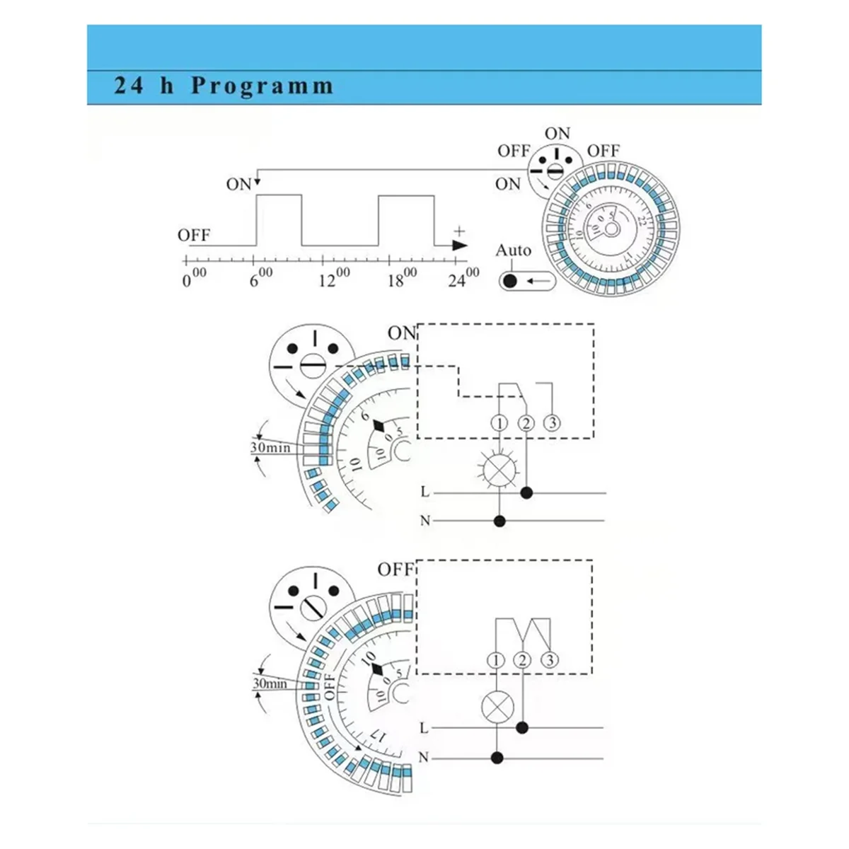 【2025-الإلكترونيات】SUL181h Din Rail التناظرية الميكانيكية الموقت التبديل 30 دقيقة للبرمجة AC110V-230V 24 ساعة الموقت التبديل