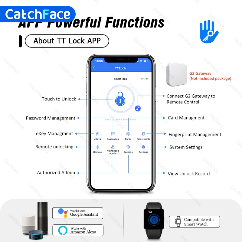 Imagem -04 - Ttlock Smart Fingerprint Door Lock Mortise Eletrônico Wi-fi App Desbloqueio Bluetooth Bloqueio de Segurança