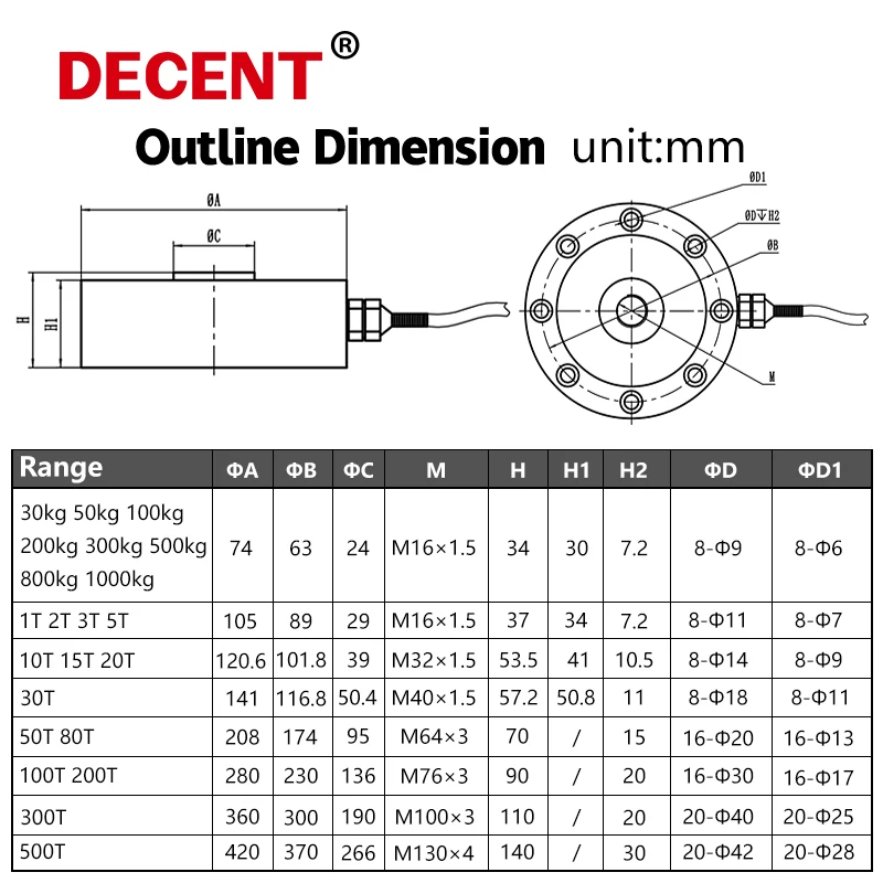 DYLF-102 DESENTE Alloy Steel Compression Round Load Cell 50kg 80kg 500kg 1t 3t 5t 50t 100t 500t