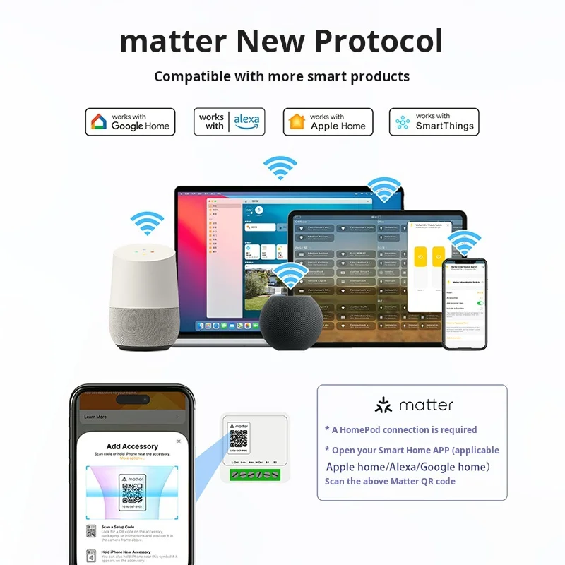 Matter Certified WiFi Smart Switch 16A Relay Module, Smart Home Light Switch Voice Control Compatible with Alexa/Google/HomeKit/