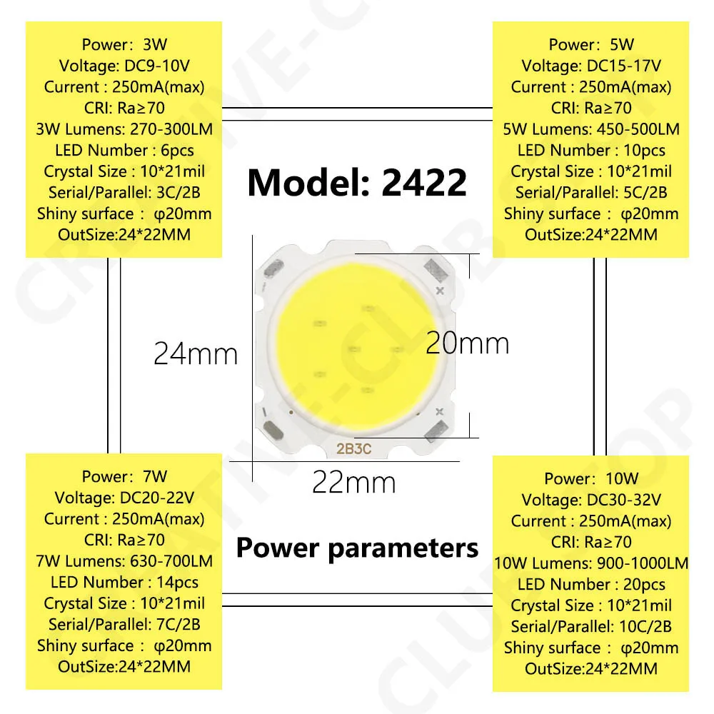 Imagem -02 - Lúmen Led Cob Lâmpada de Luz 20 mm 3w 10 250ma Led Fonte Chip Lâmpada de Luz Holofotes Downlight Lâmpada Alta Qualidade 10 Peças Lote Alta