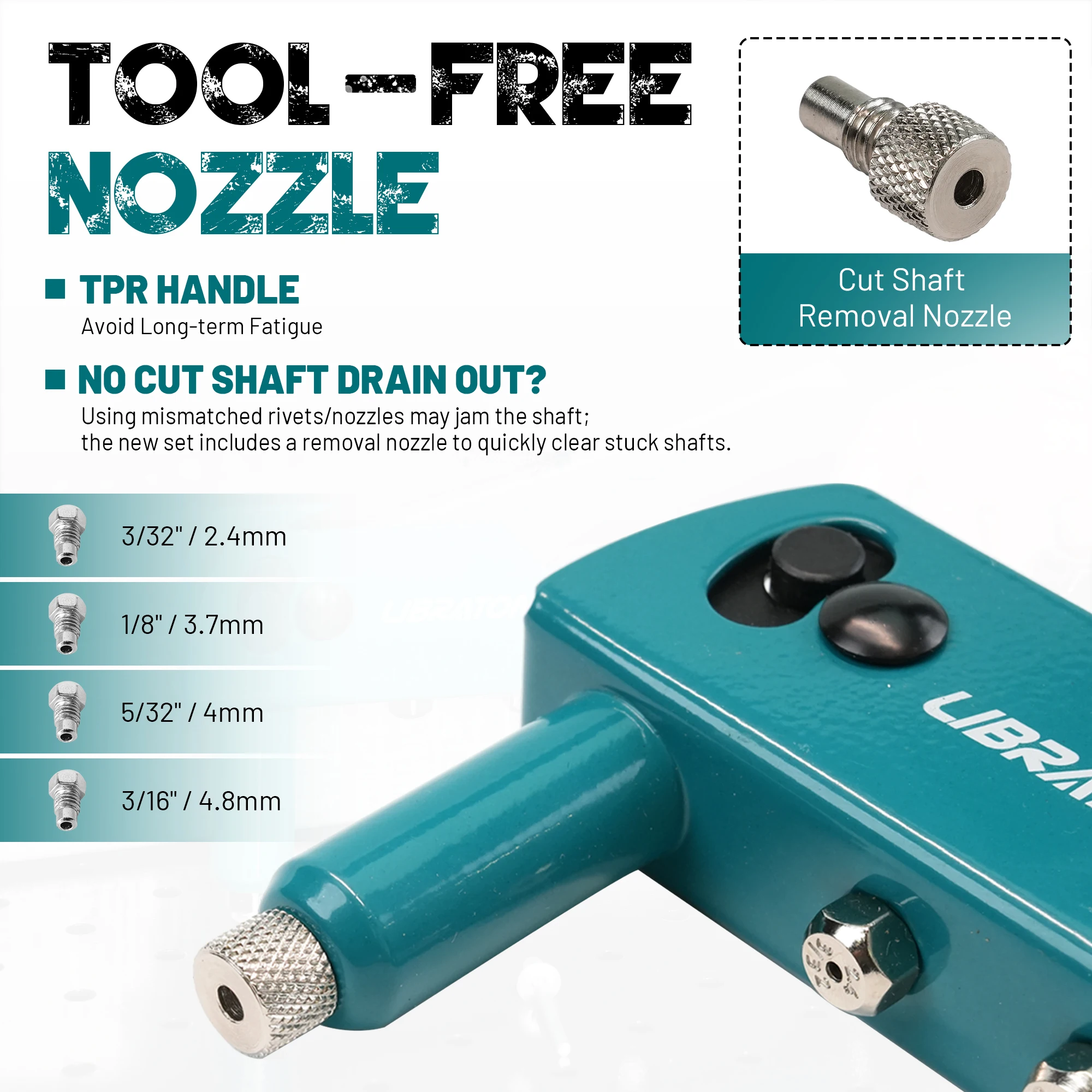 86pcs Rivet Gun Kit, Heavy Duty Hand Riveter with 3/32" 1/8" 5/32" 3/16" Rivet, Rivet Nozzles, Drill Bits, Mini Wrench for Metal