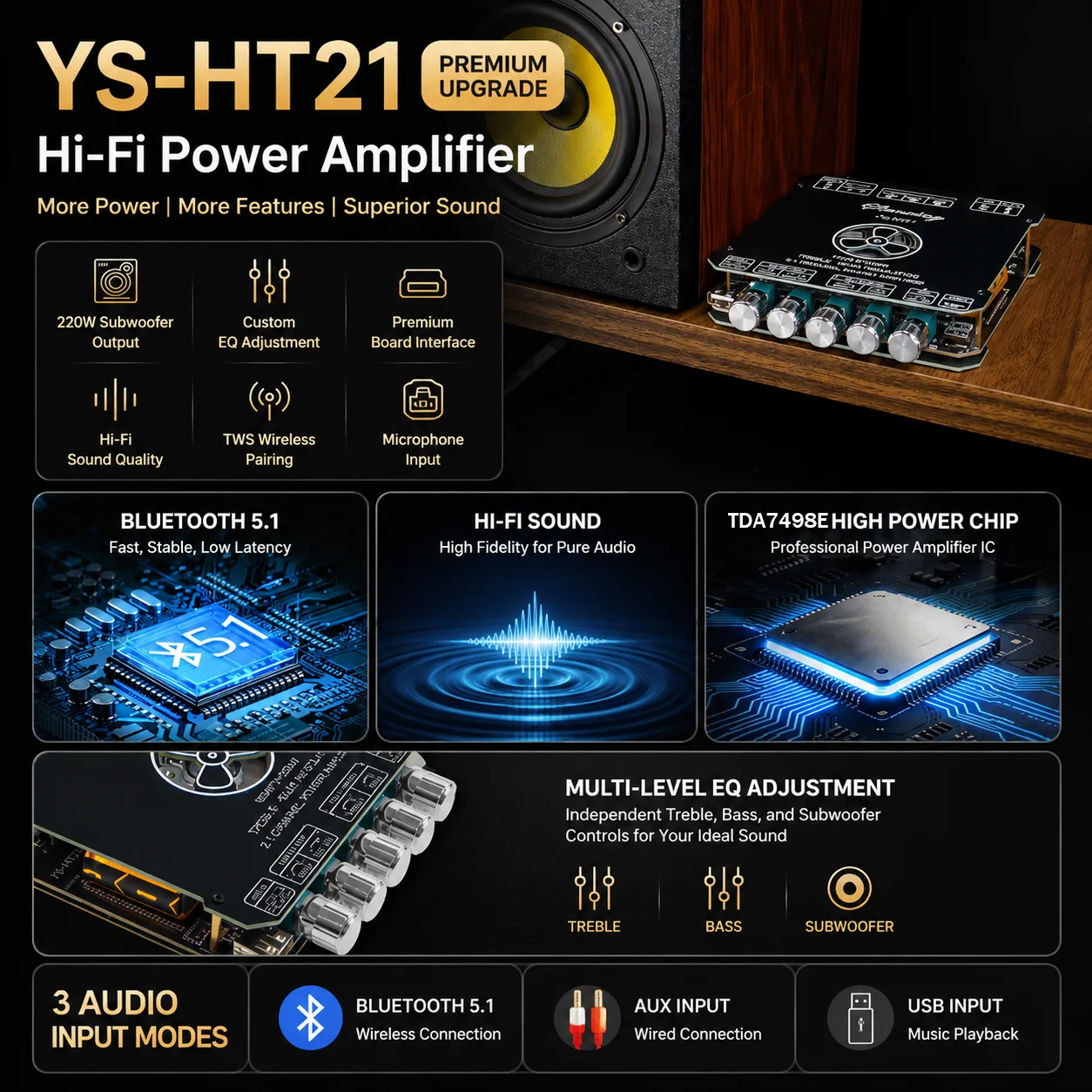 Nuova scheda amplificatore YS- - Home Cinema Bluetooth 5.1 recensione e prezzo