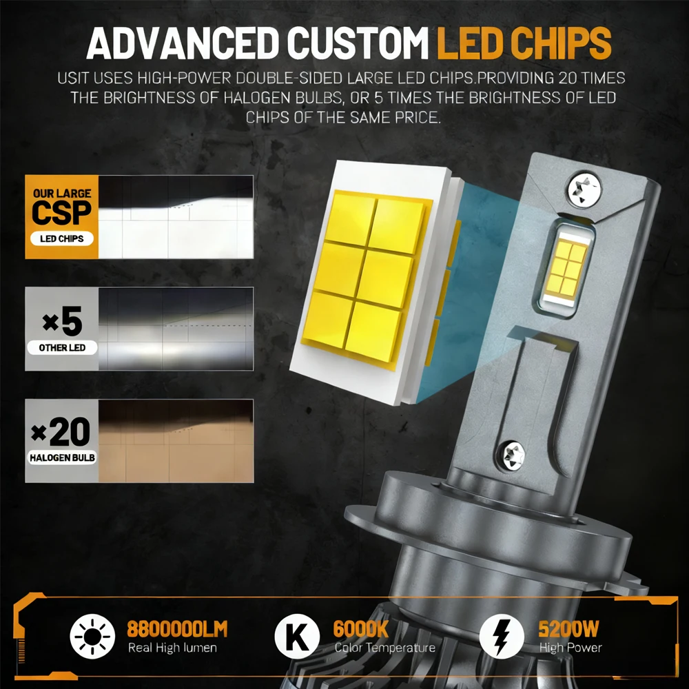 ACTVTCA 5200W 8800000LM H7 H4 H11 Led Headlight High Power CSP Canbus H1 H8 9005 HB3 9006 HB4 9012 Turbo Lamp Car Led Headlamp