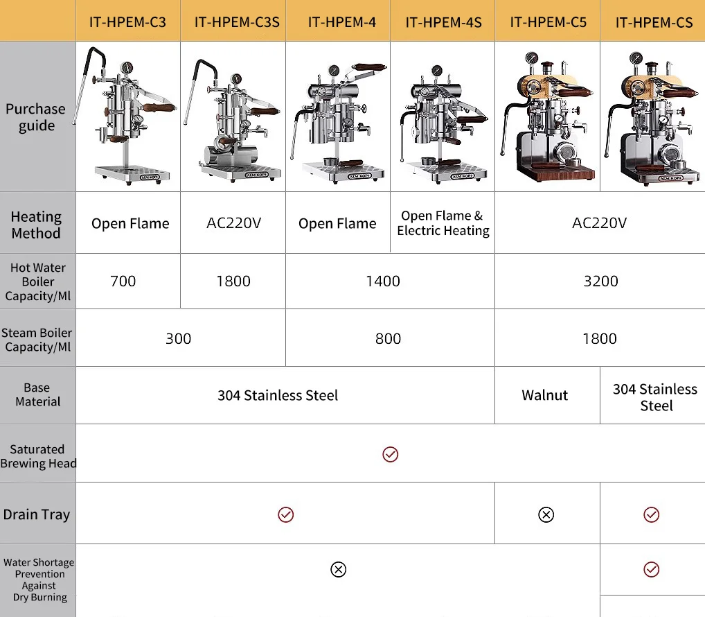 GZZT HPEM-4/4s Hand Press Coffee Machine Variable Pressure Lever Coffee Maker Flame and Electric Energy Supply Milk frother